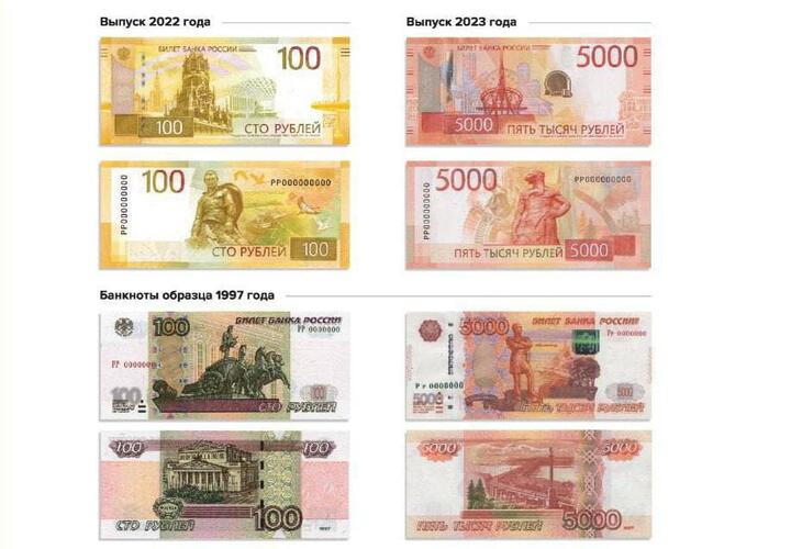 Менять деньги не потребуется: что нужно знать о банкнотах 2022 и 2023 годов выпуска
